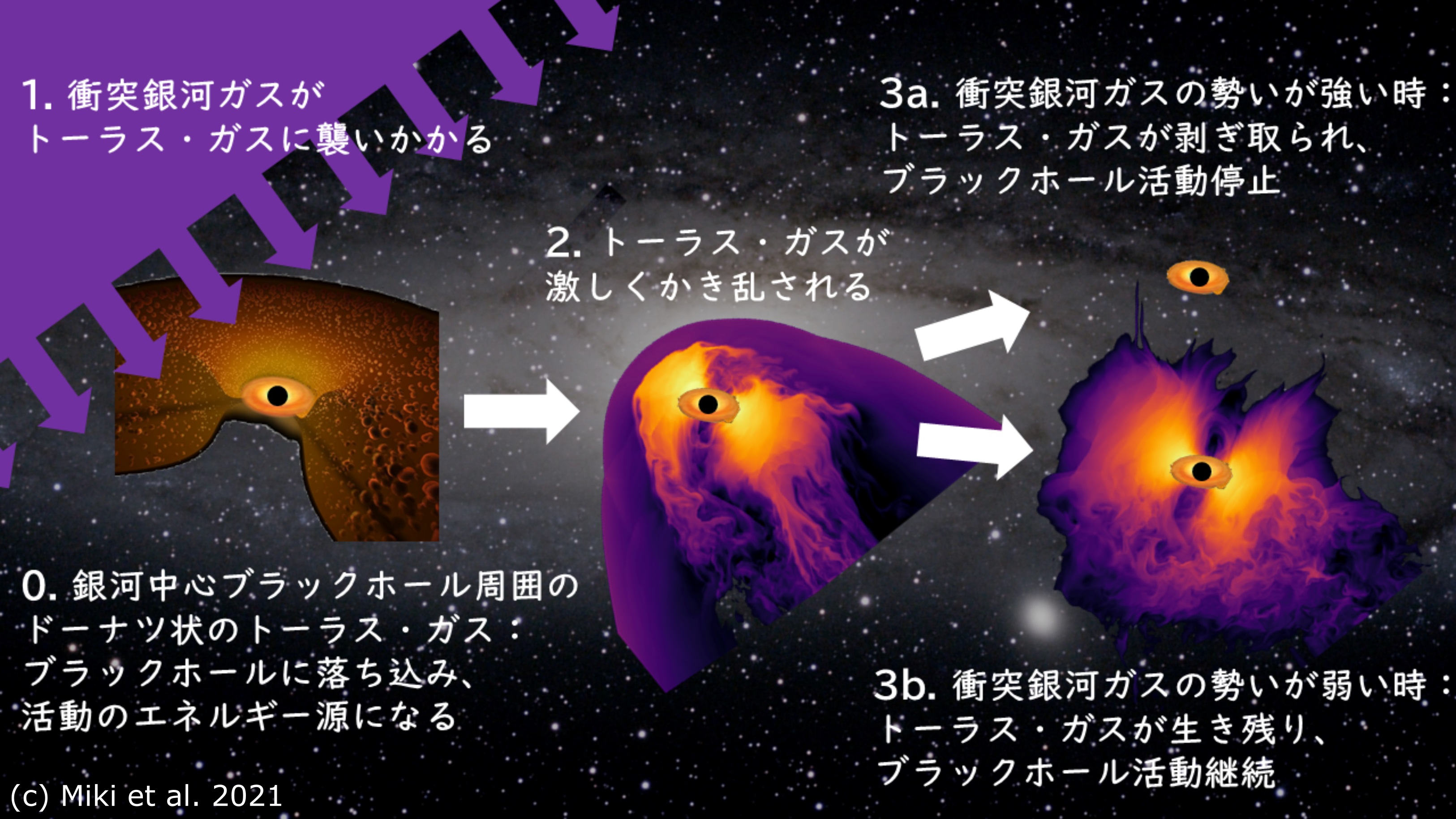 最安値低価 5次元銀河系太陽ブラックホール天之御中主神 強力高波動 ...