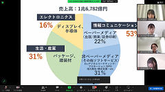 セミナー画像1