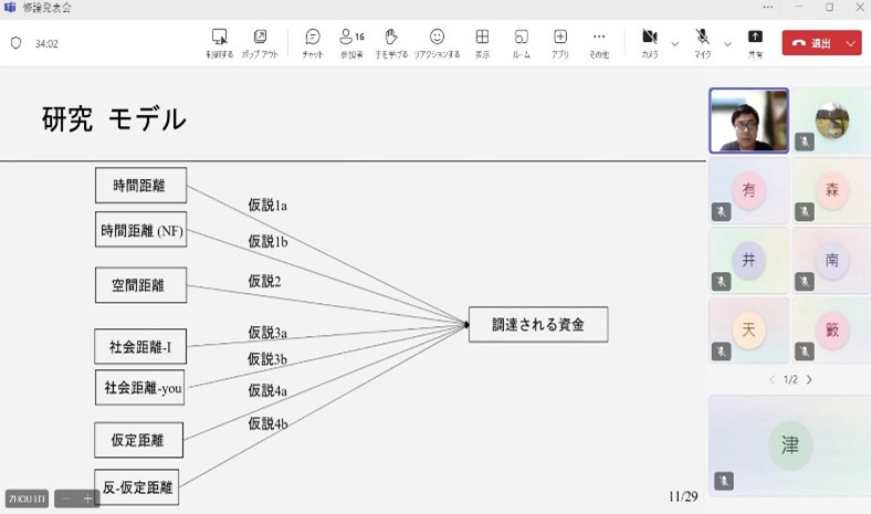 2024年度 経済情報研究科修了発表会2