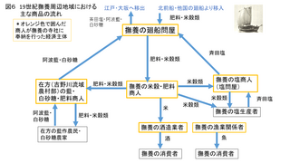 修論発表会20250303_3