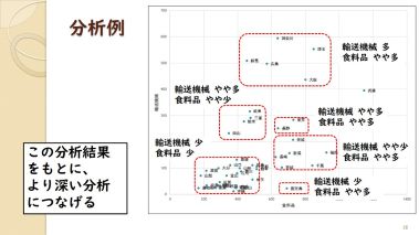 木村准教授の講演の様子4 木村准教授の講演の様子4
