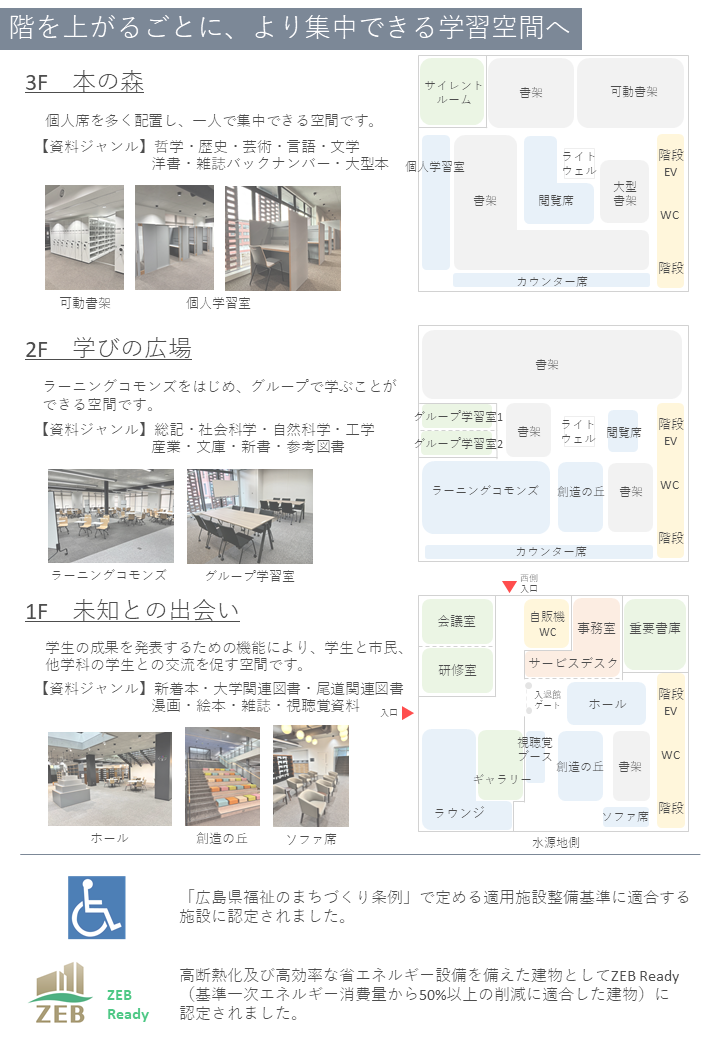 図書館チラシ2